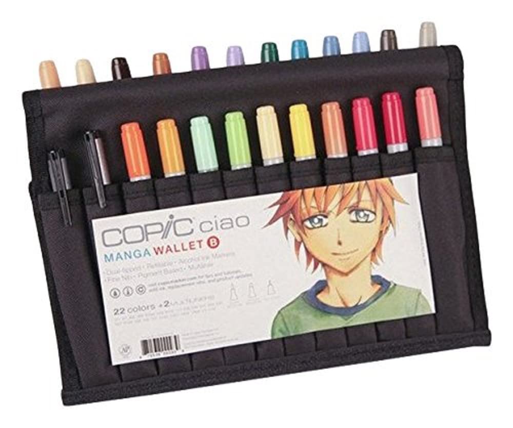 Amazon.com: Ciao Wallet Set B